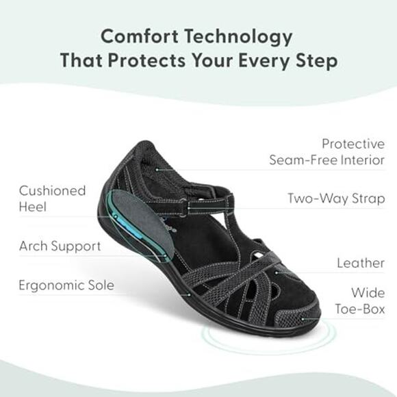 Closed Toe Sandals - Picture 3 of 7